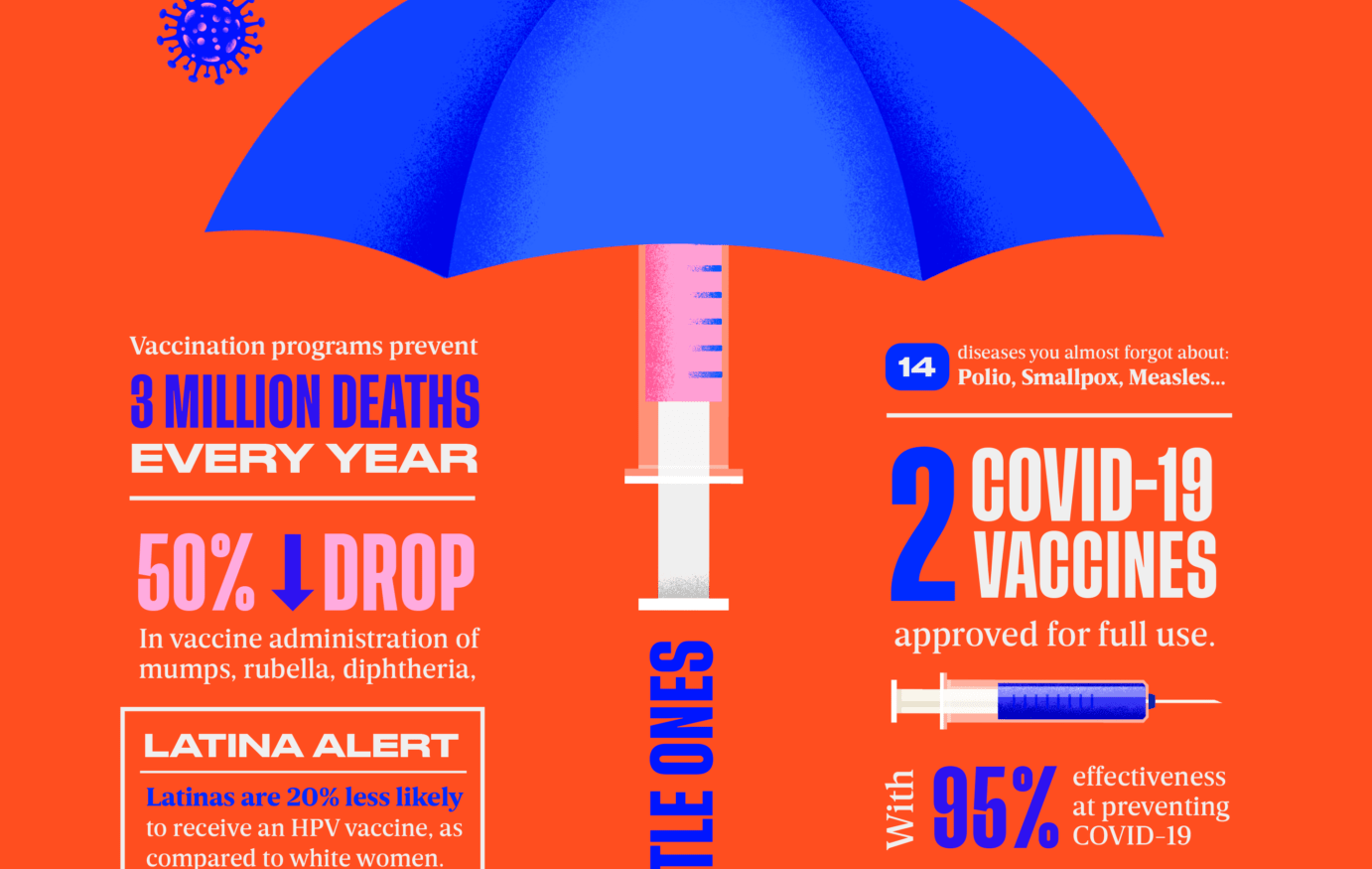 vaccine-infographic