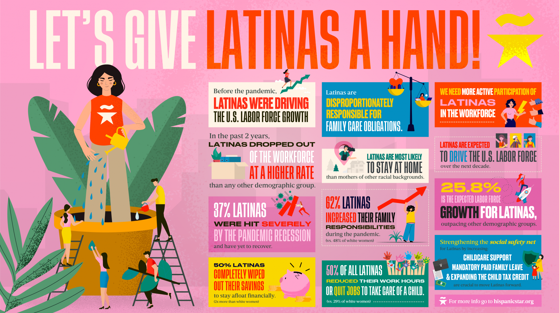 Infographic-Lets-Give-Women-a-Hand-F