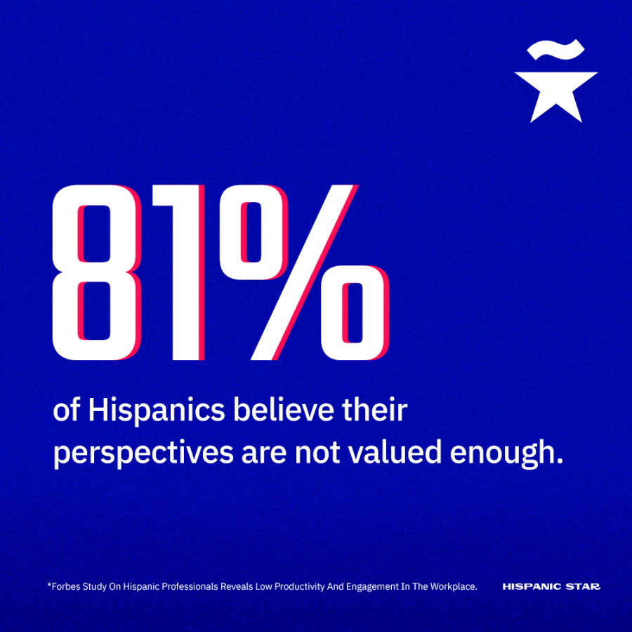 Social Media Asset - Data about Hispanics